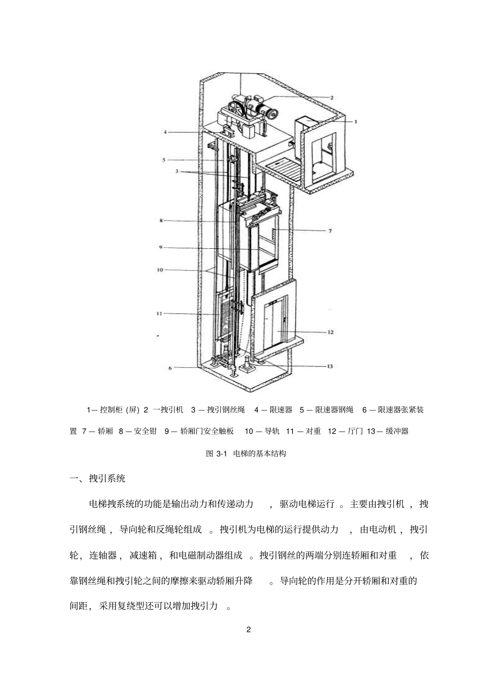 西门子S7_200PLC_控制4四层电梯方案_第3页