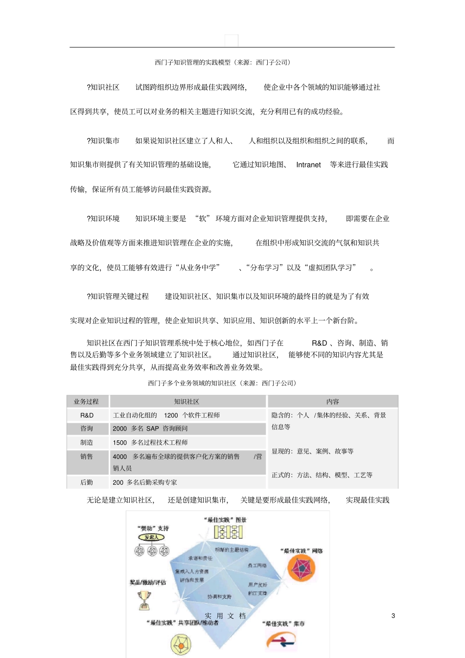 西门子的知识管理实践_第3页
