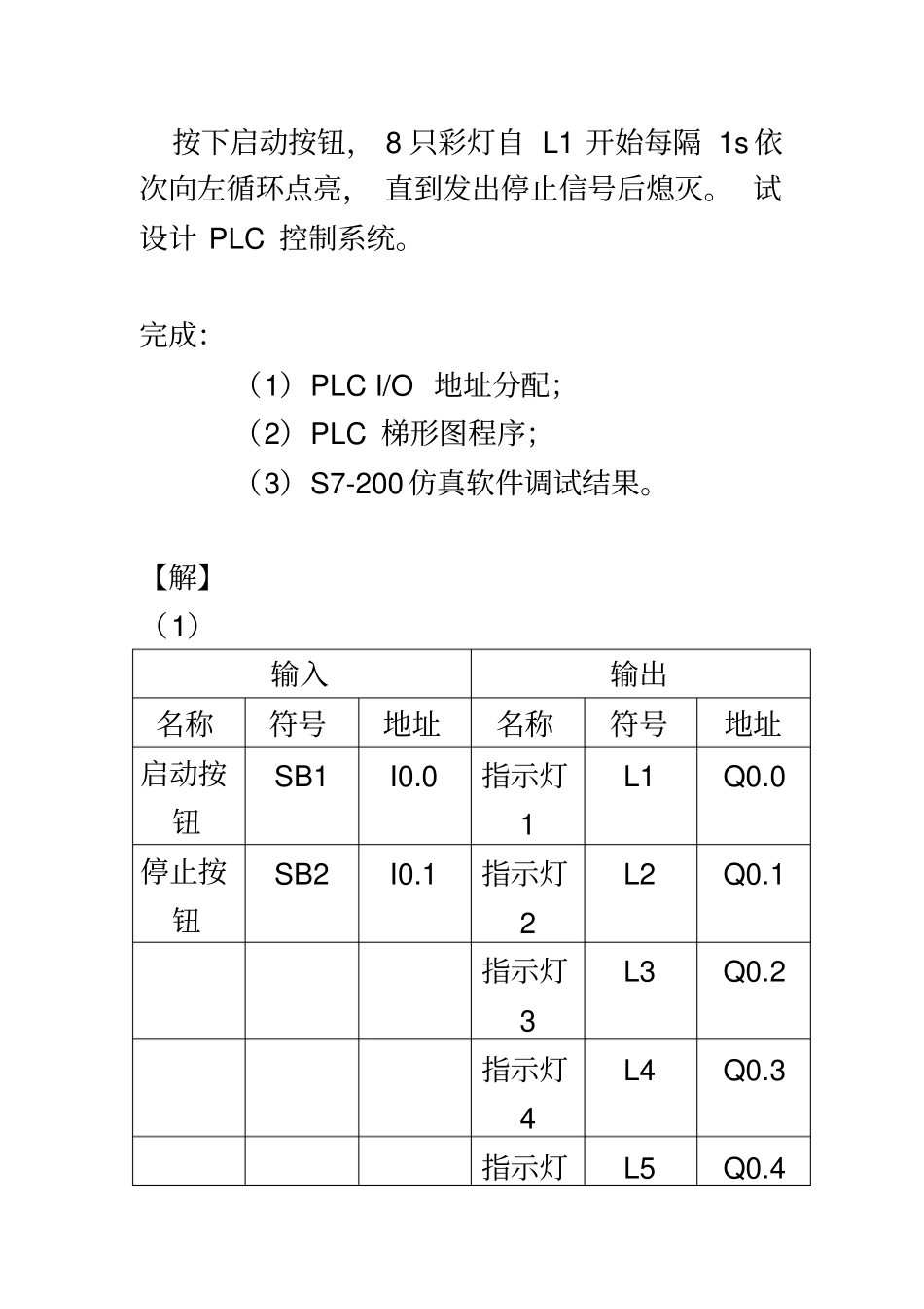 西门子系统--8只彩灯的循环点亮_第2页