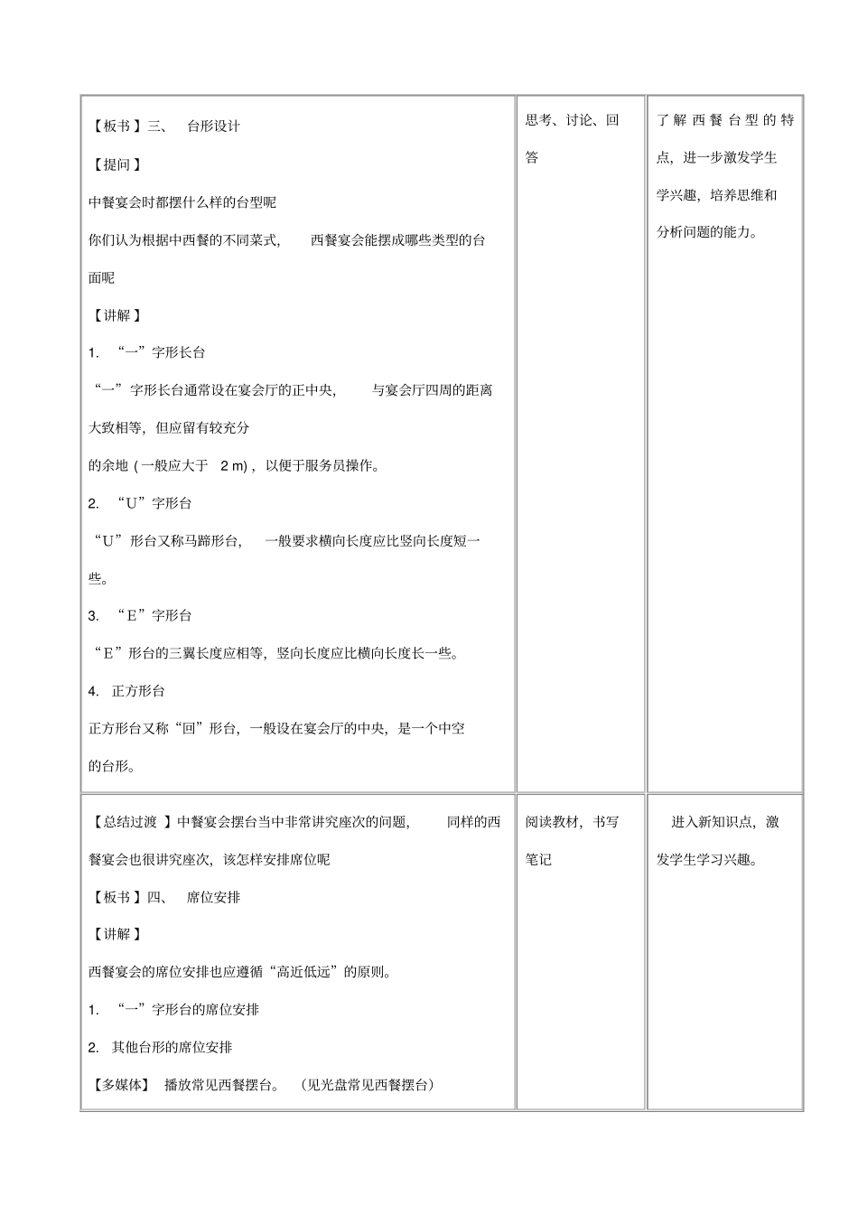 西餐宴会服务_第2页