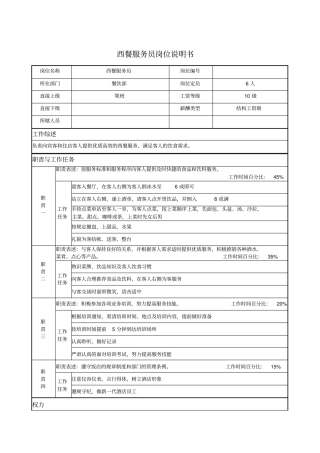 西餐服务员岗位说明书