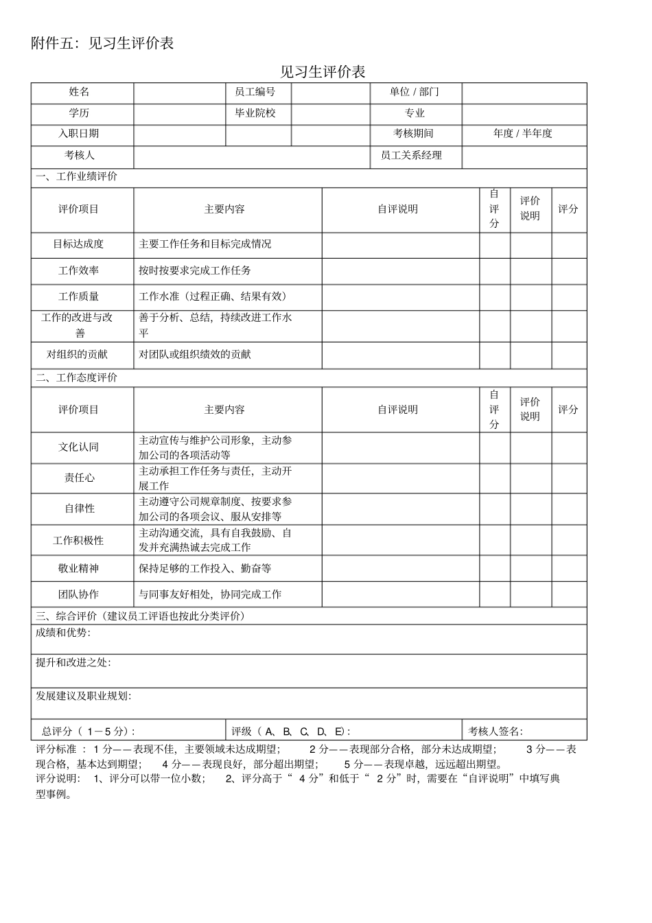 见习生评价表_第1页