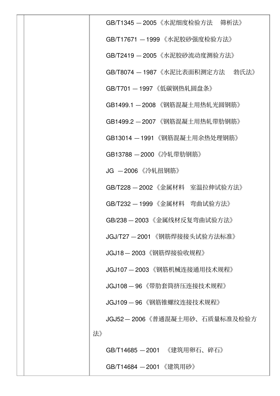见证取样送检制度样板_第2页