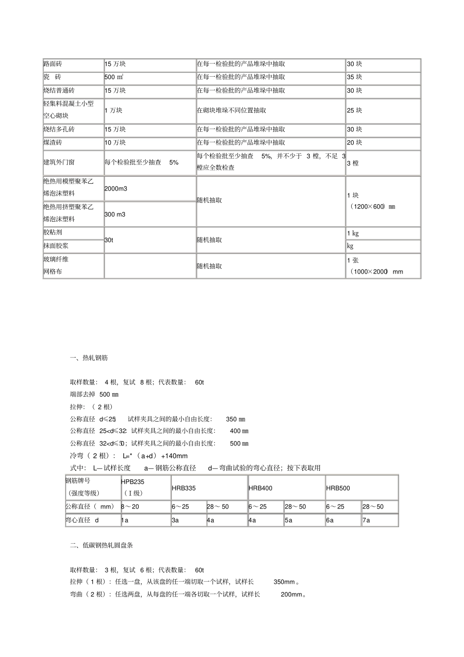 见证取样送检标准_第2页
