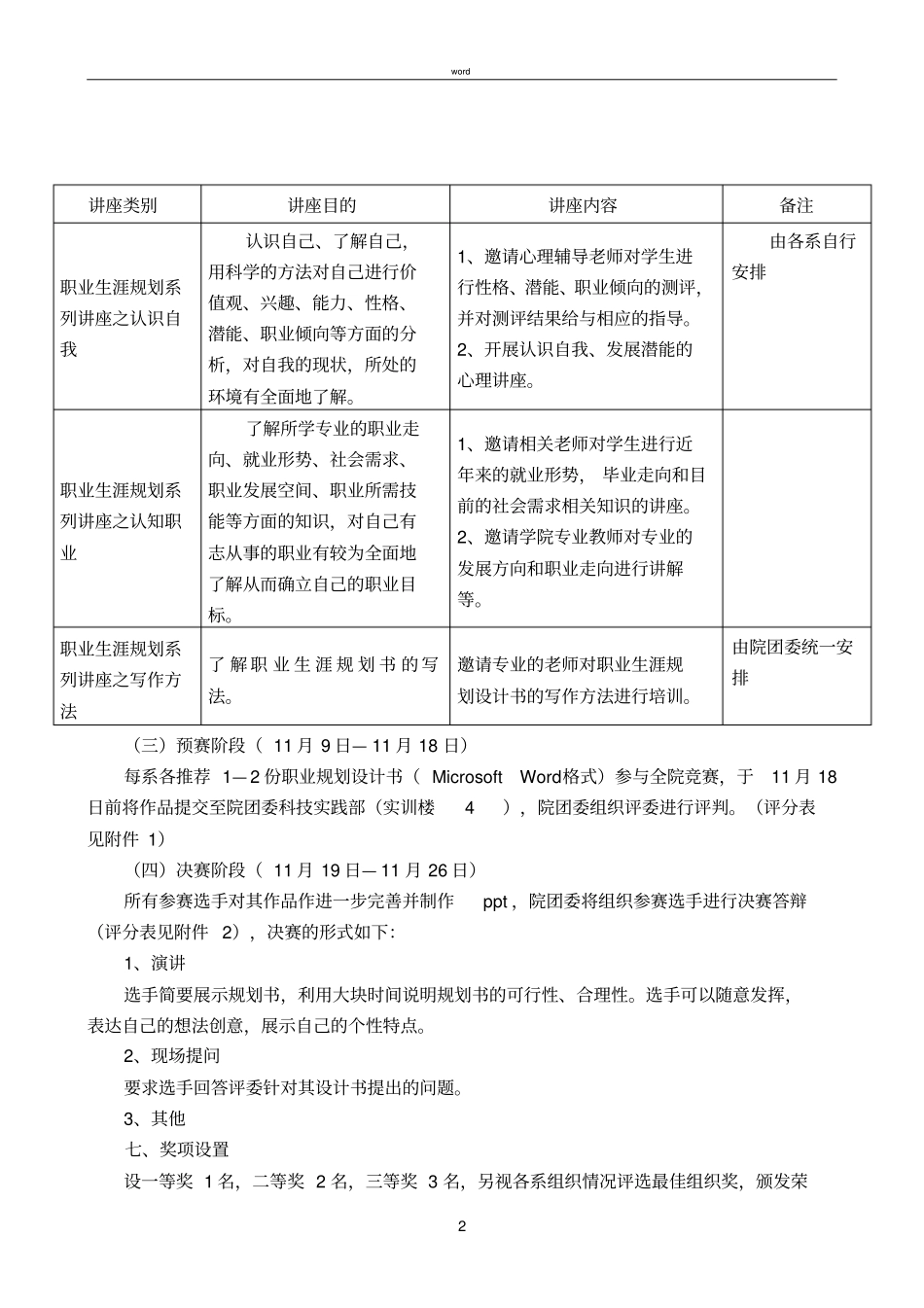 规划未来成就梦想活动方案_第2页