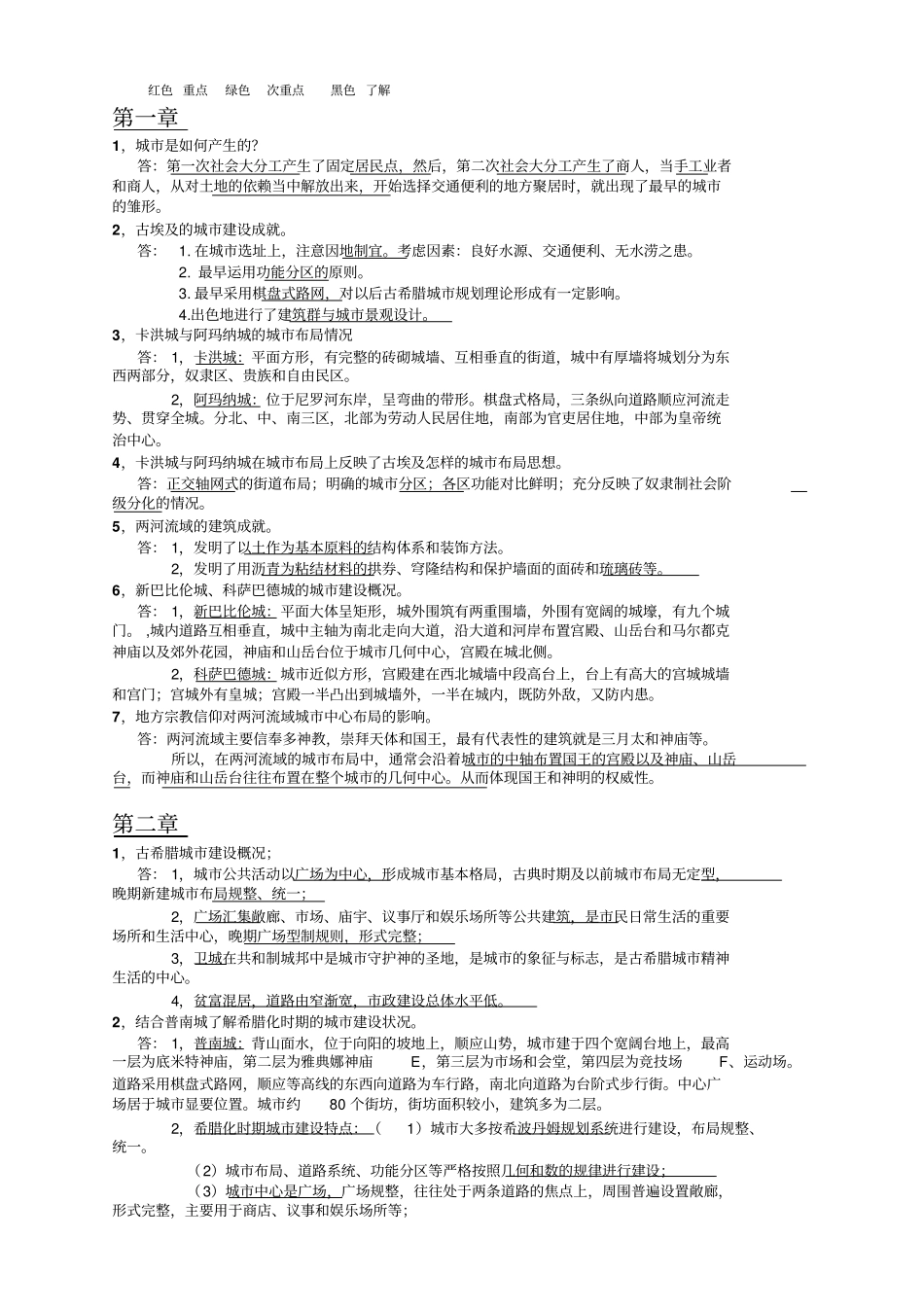 规划考研城建史2思考题初版1_第1页