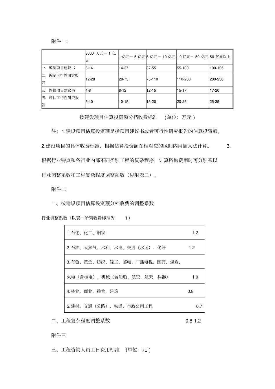 规划设计收费文件_第3页