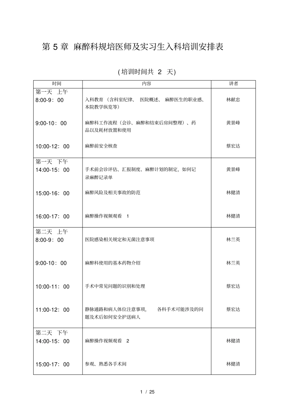 规培医师和实习生的教学和管理_第1页