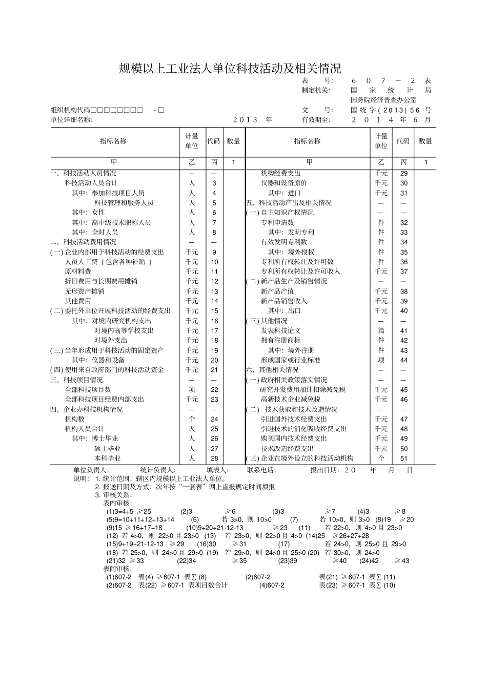 规模以上工业人单位科技项目情况_第2页
