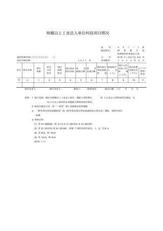 规模以上工业人单位科技项目情况