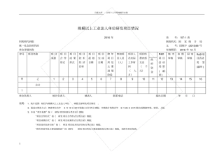 规模以上工业法人单位研发项目和活动情况b10712