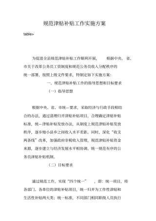 规范津贴补贴工作实施方案