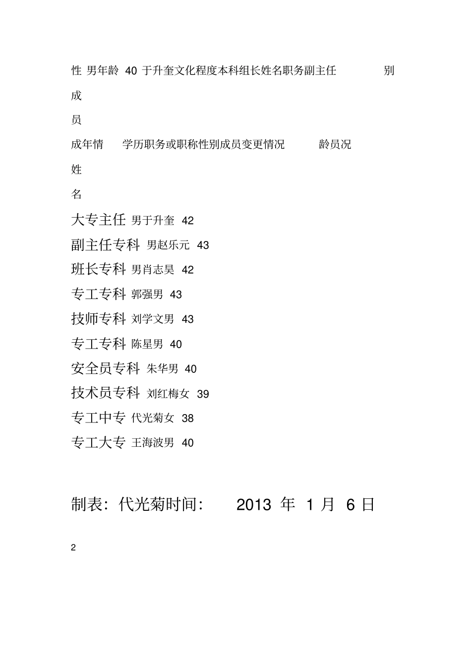 规范电价管理_第2页