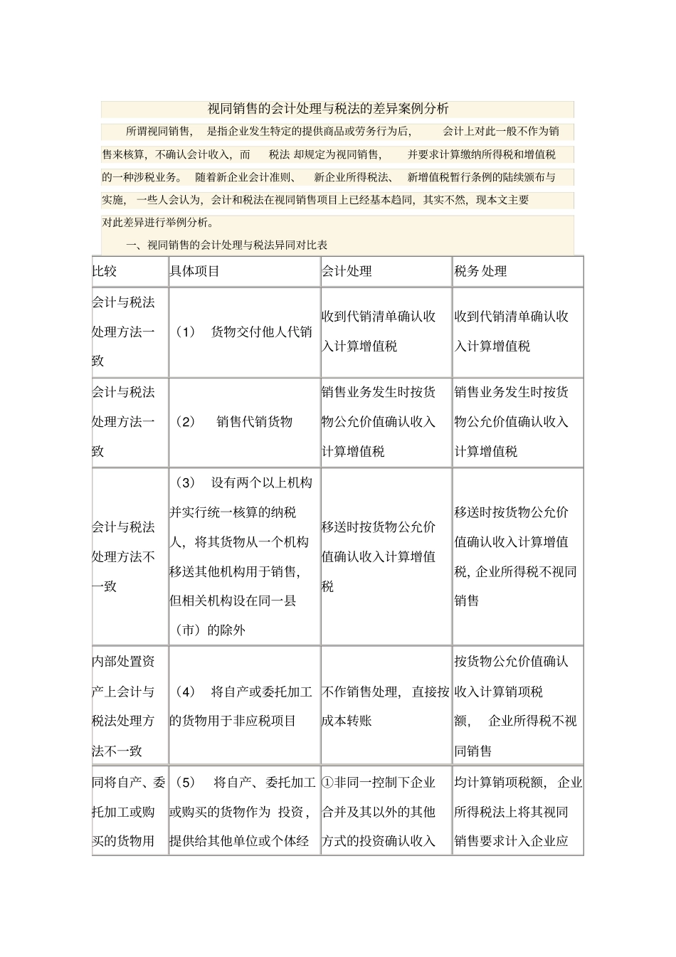 视同销售的会计处理与税法的差异案例分析_第1页