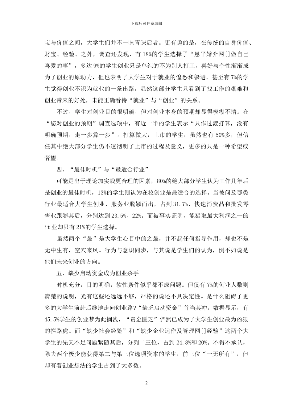 关于大学生创业现状考察总结_第2页