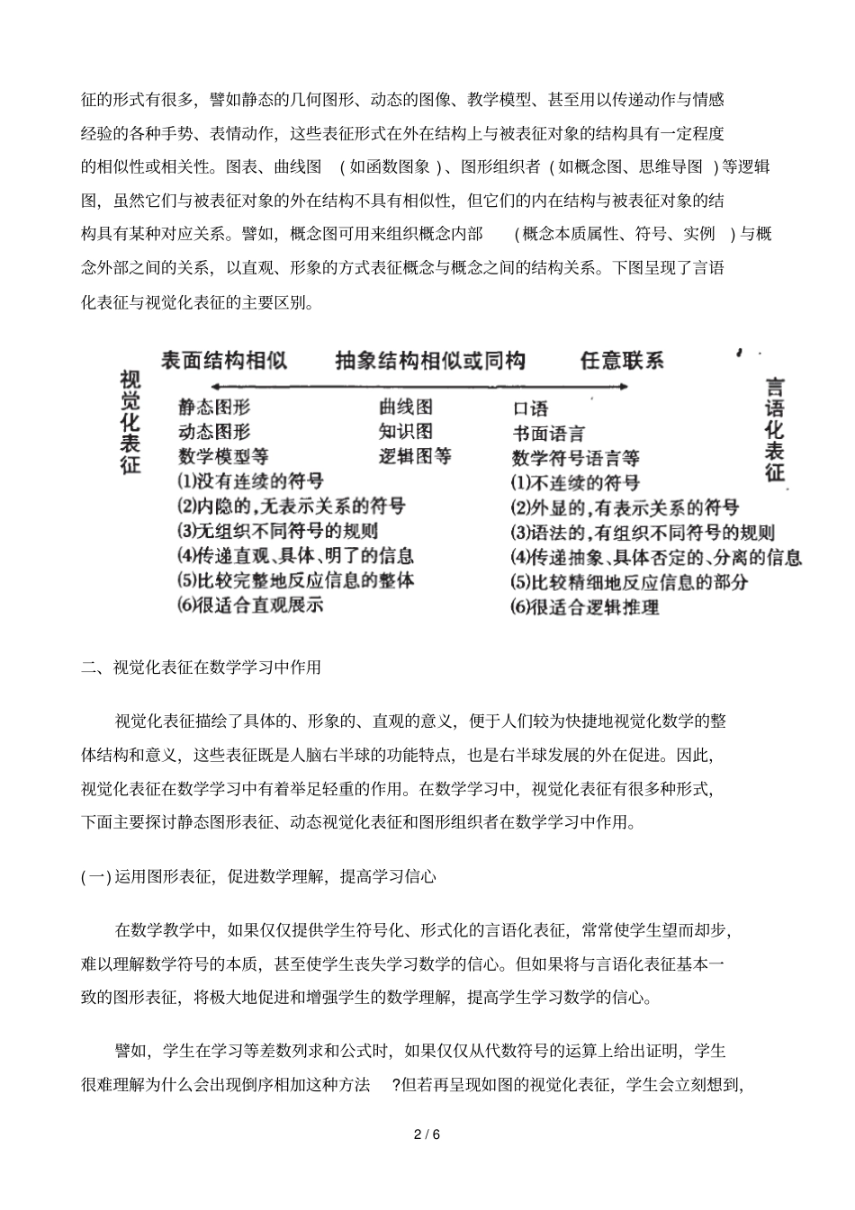 视觉化表征及其在数学学习中的作用_第2页