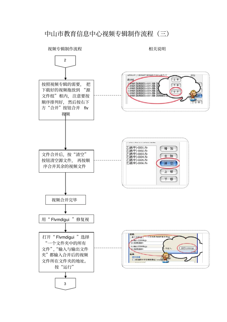 视频专辑制作流程_第3页