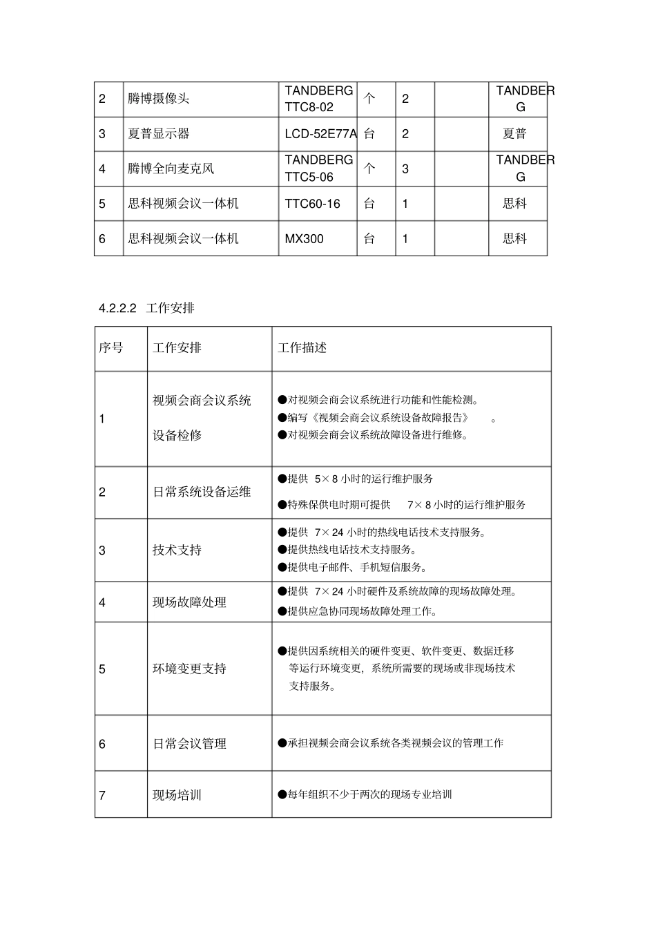 视频会商会议系统设备检修建设方案_第3页