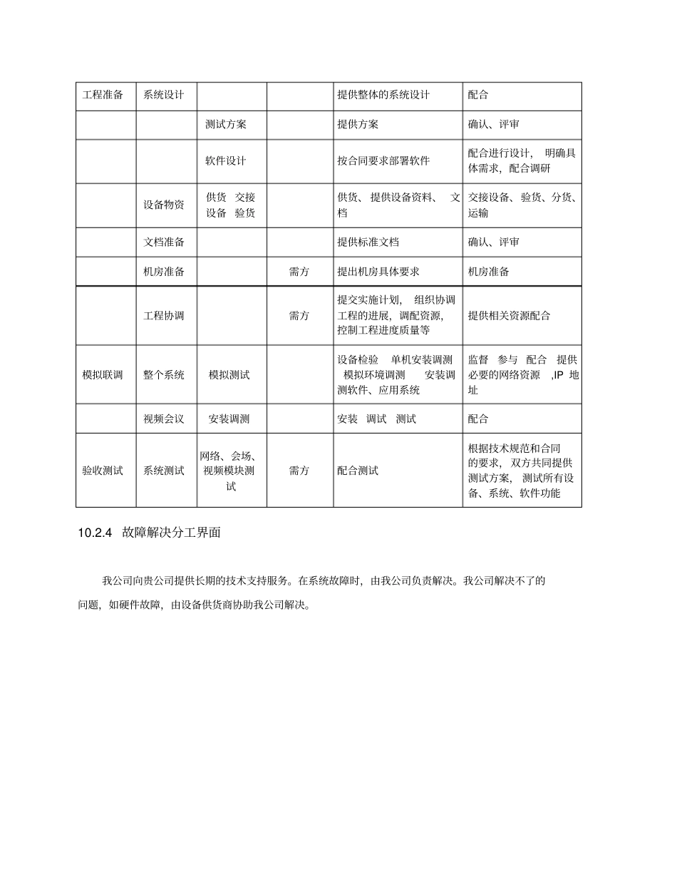 视频会议施工方案_第3页