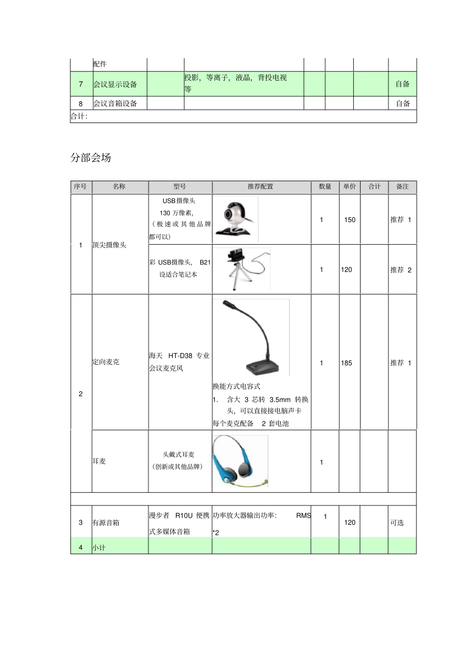视频会议系统配置和报价_第3页