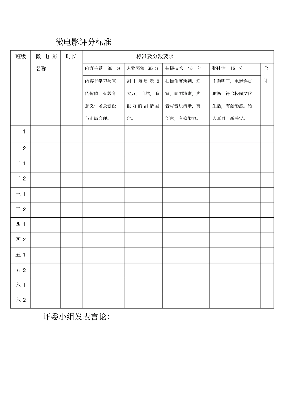 视频的评分标准_第1页