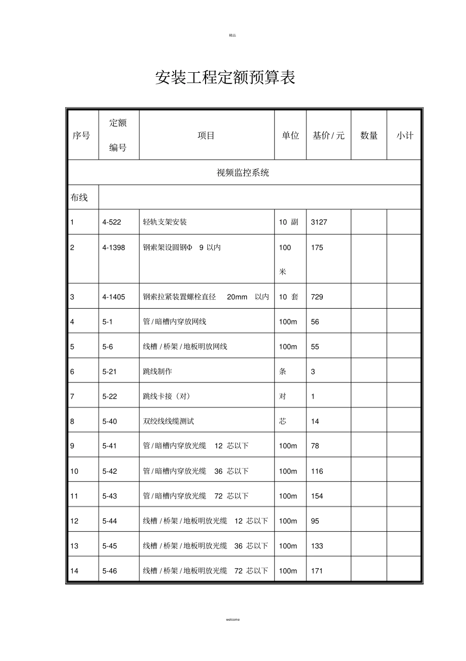 视频监控工程安装定额预算_第1页