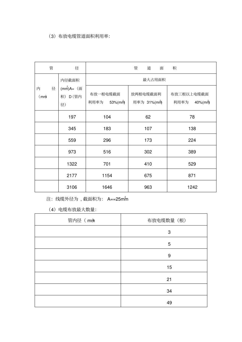 视频监控工程施工方案_第2页