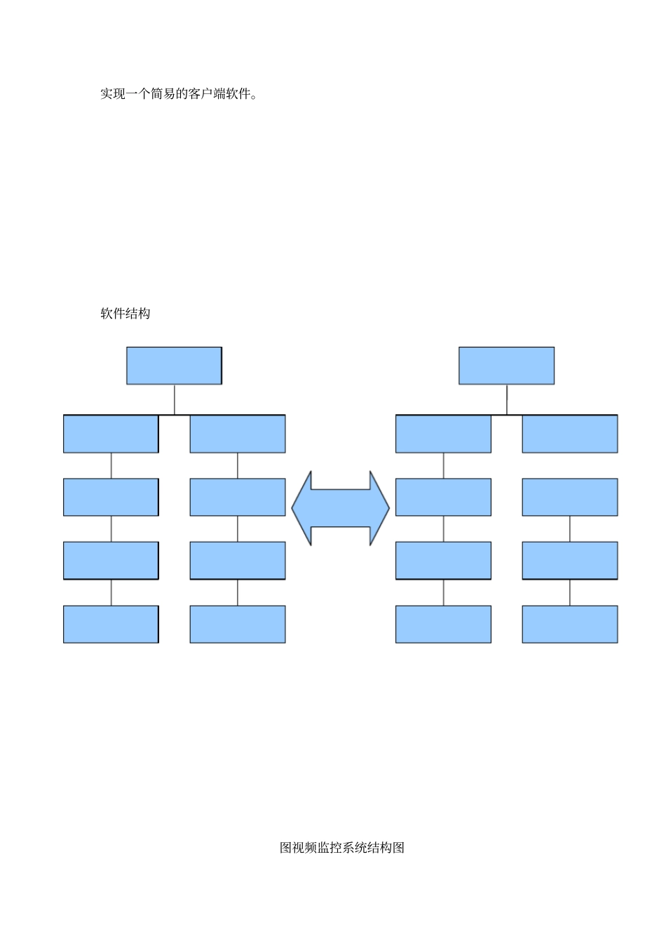 视频监控程序设计说明书_第2页
