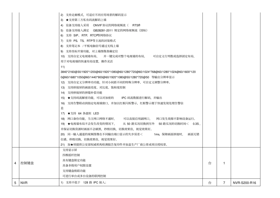 视频监控系统_第3页