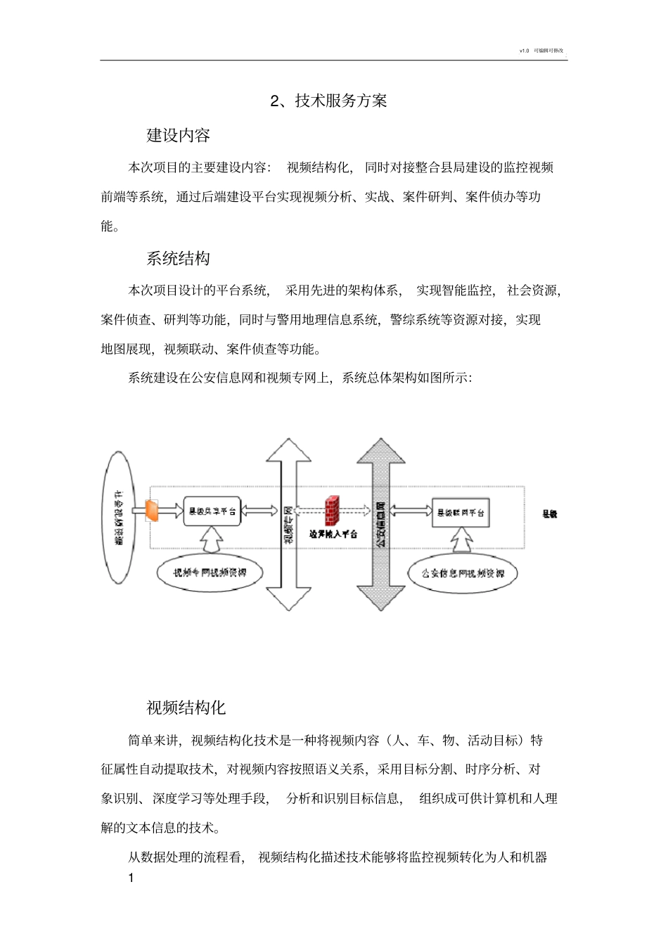 视频结构化技术方案_第1页