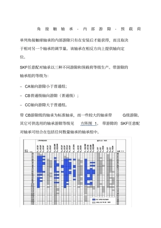 角接触球轴承内部游隙预载荷