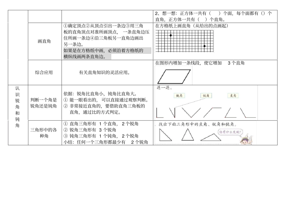 角的初步认识知识点及练习_第2页