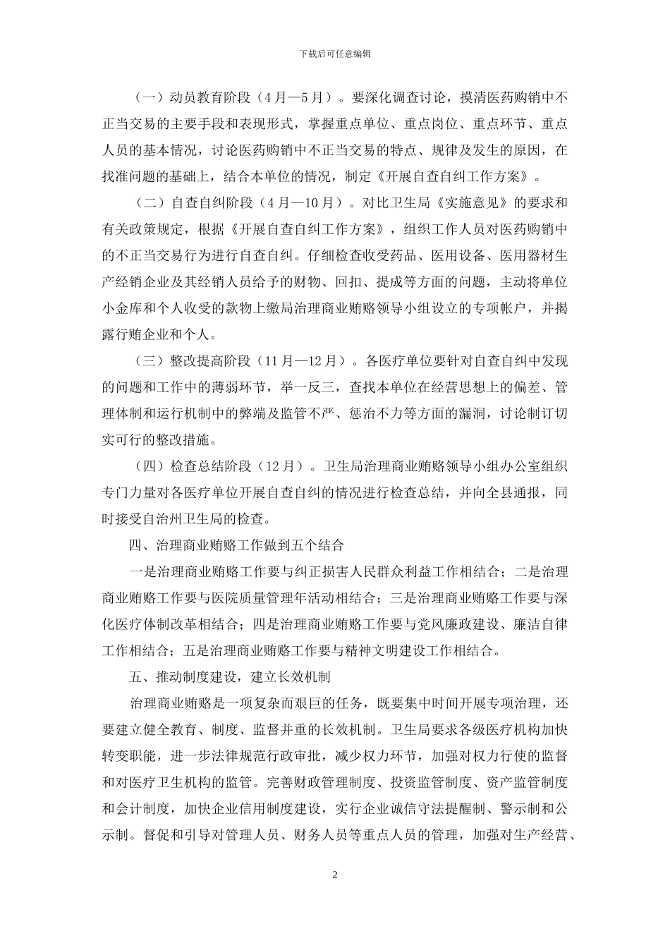 关于开展治理医药购销领域商业贿赂准备工作汇报材料_第2页