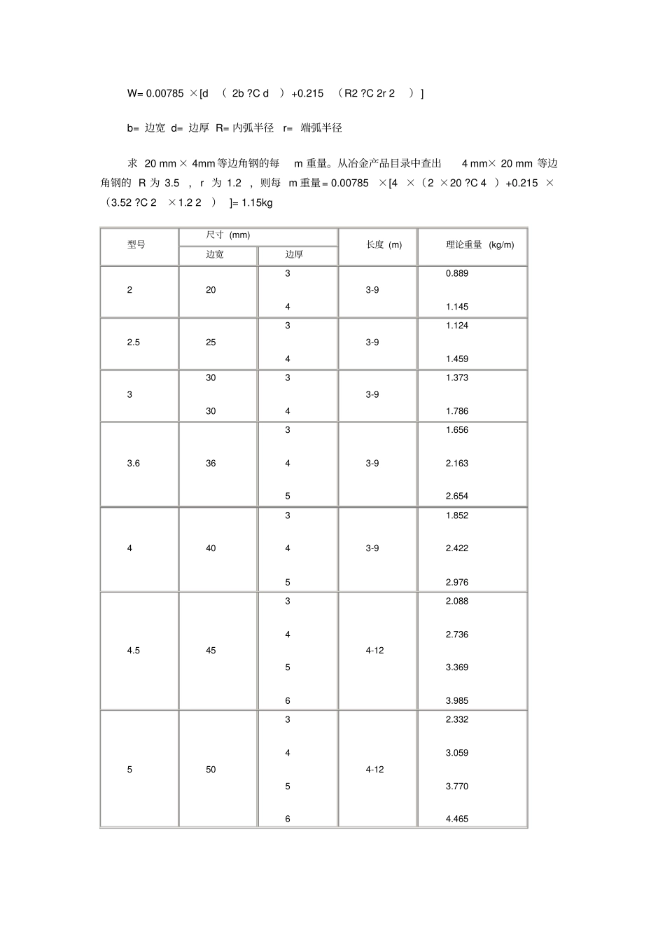 角钢理论重量表大全和材料_第2页