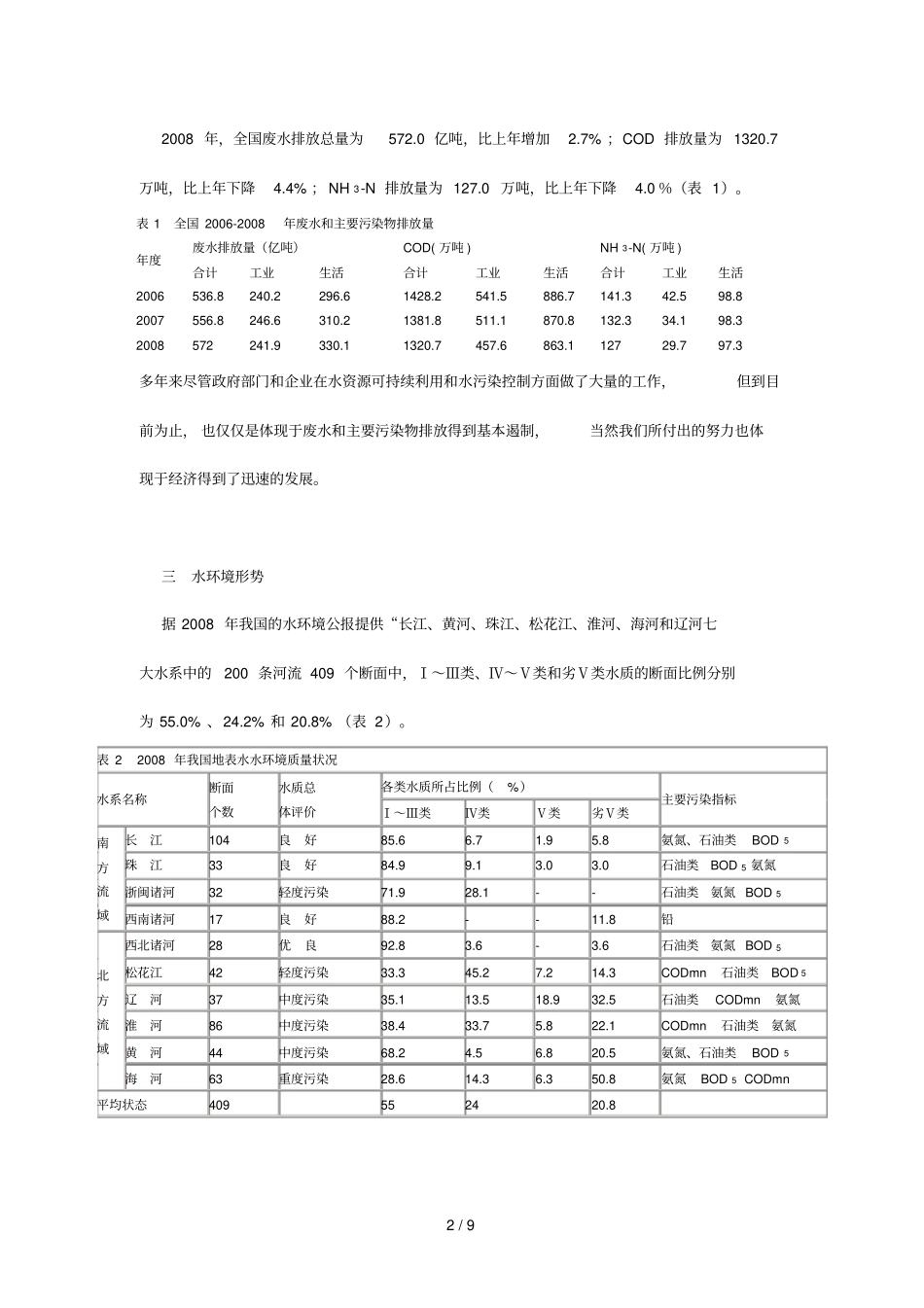 解决水质型缺水应是我国十二五期重要的环保任务_第2页