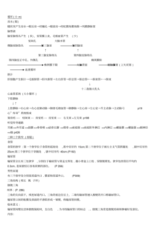 解剖完整-各种总结汇总