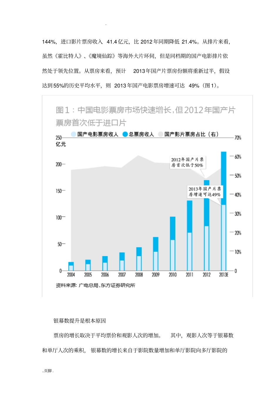 解构中国电影产业链_第3页