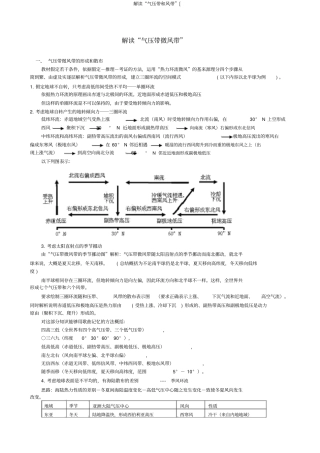 解读气压带和风带