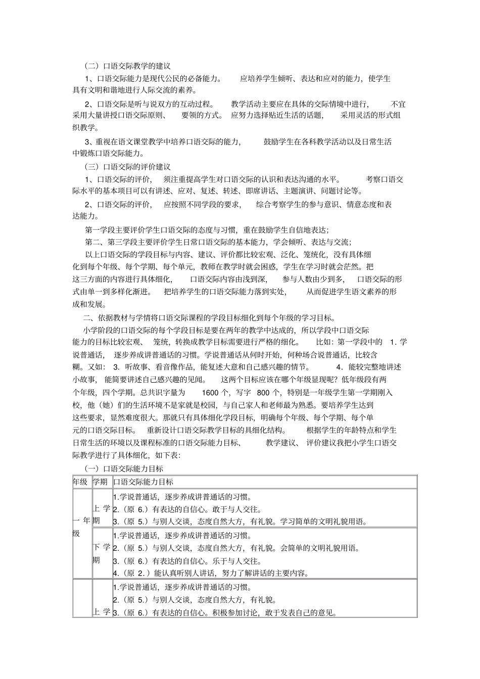 解读课程标准口语交际目标_第2页