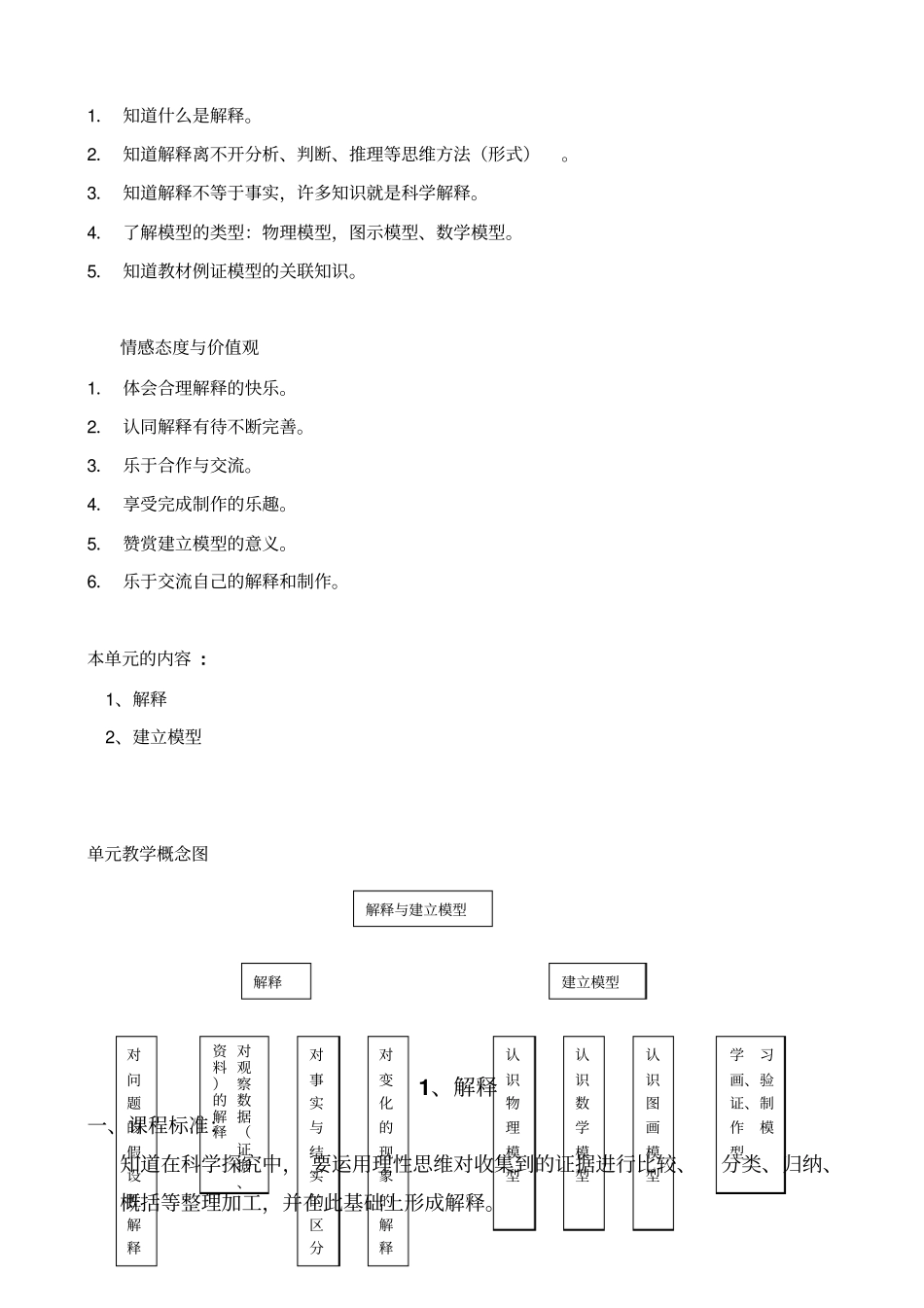 解释与建立模型教学设计_第2页
