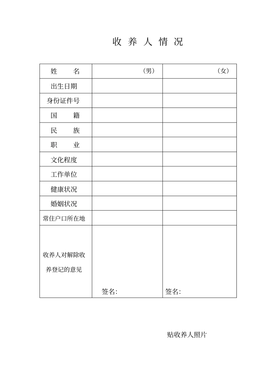 解除收养登记申请书_第3页