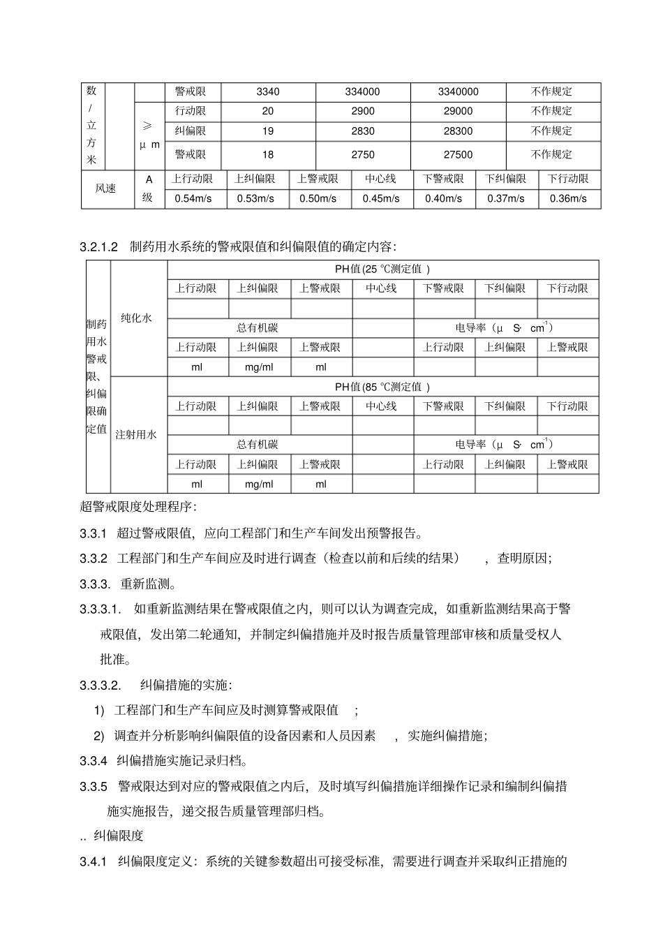 警戒限度及纠偏限度管理规程_第2页