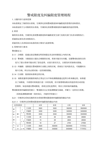 警戒限度及纠偏限度管理规程