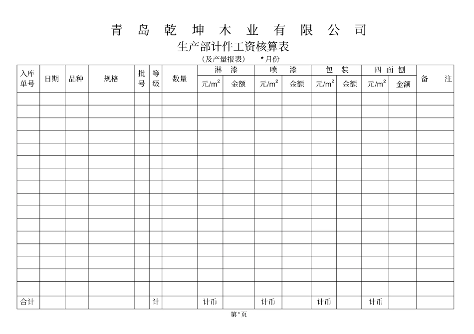 计件工资核算表_第1页