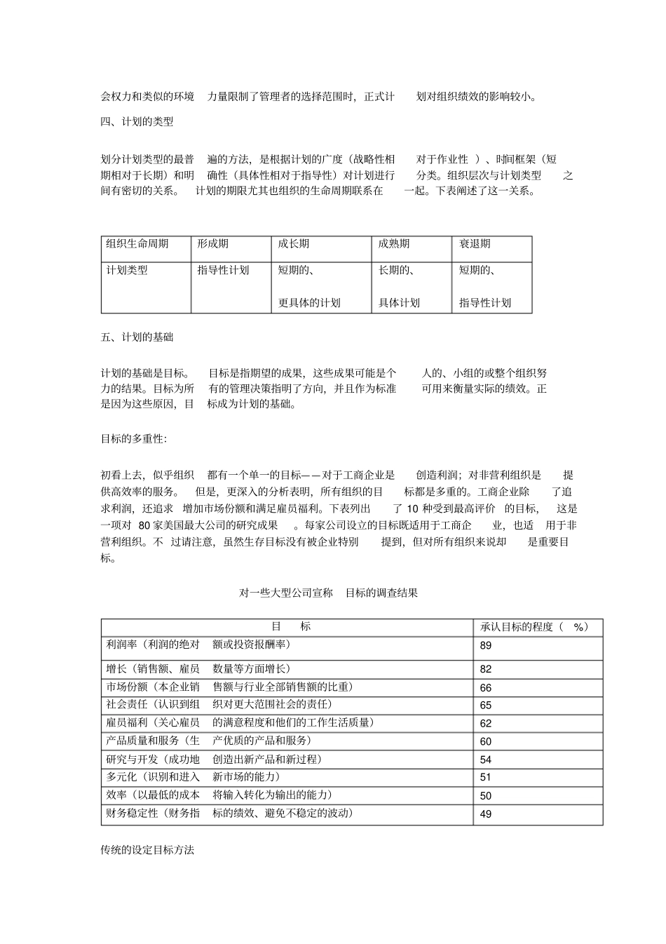 计划与目标管理_第2页