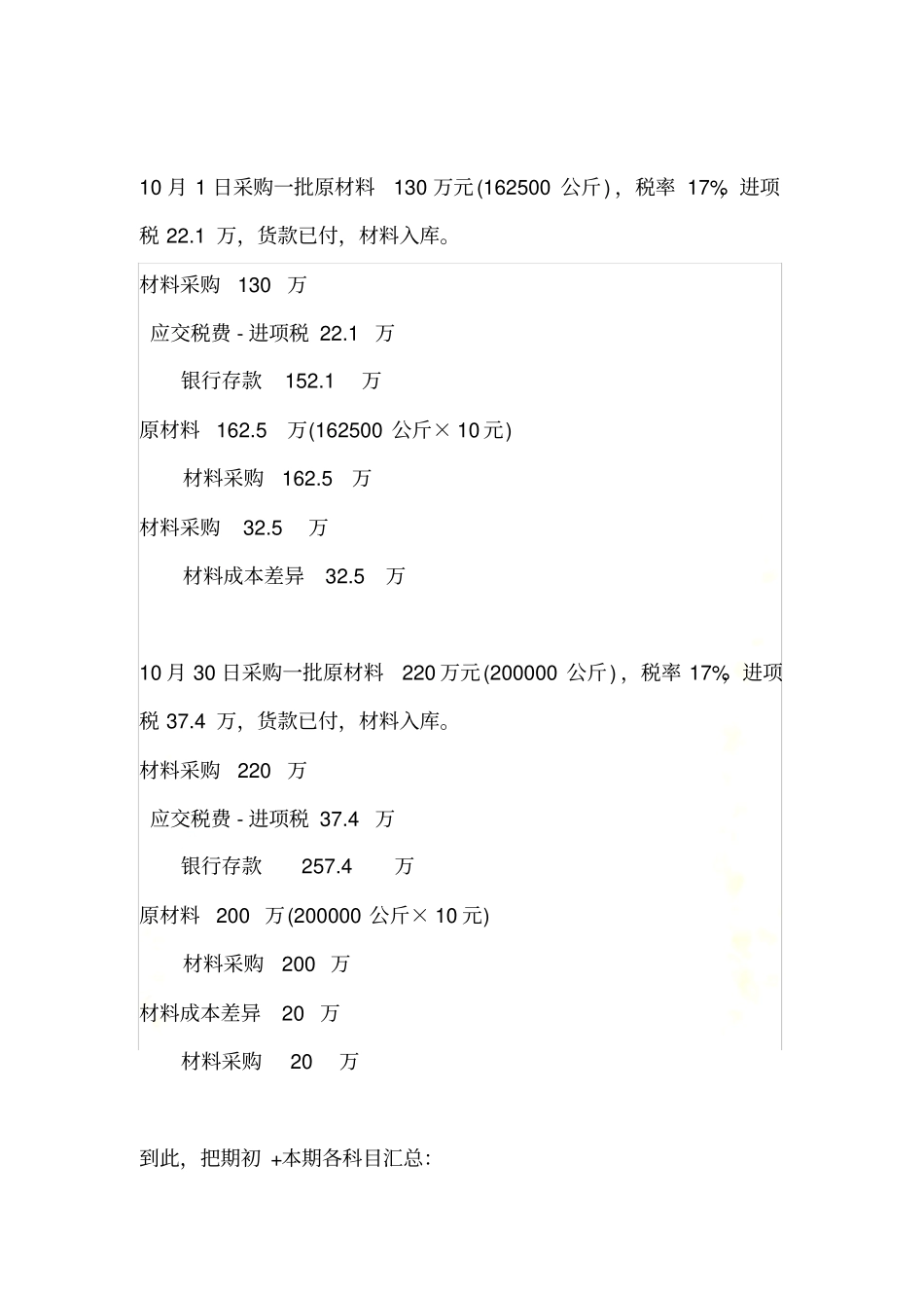 计划成本和材料成本差异率公式原理_第3页