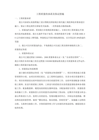 工程质量承诺及保证措施