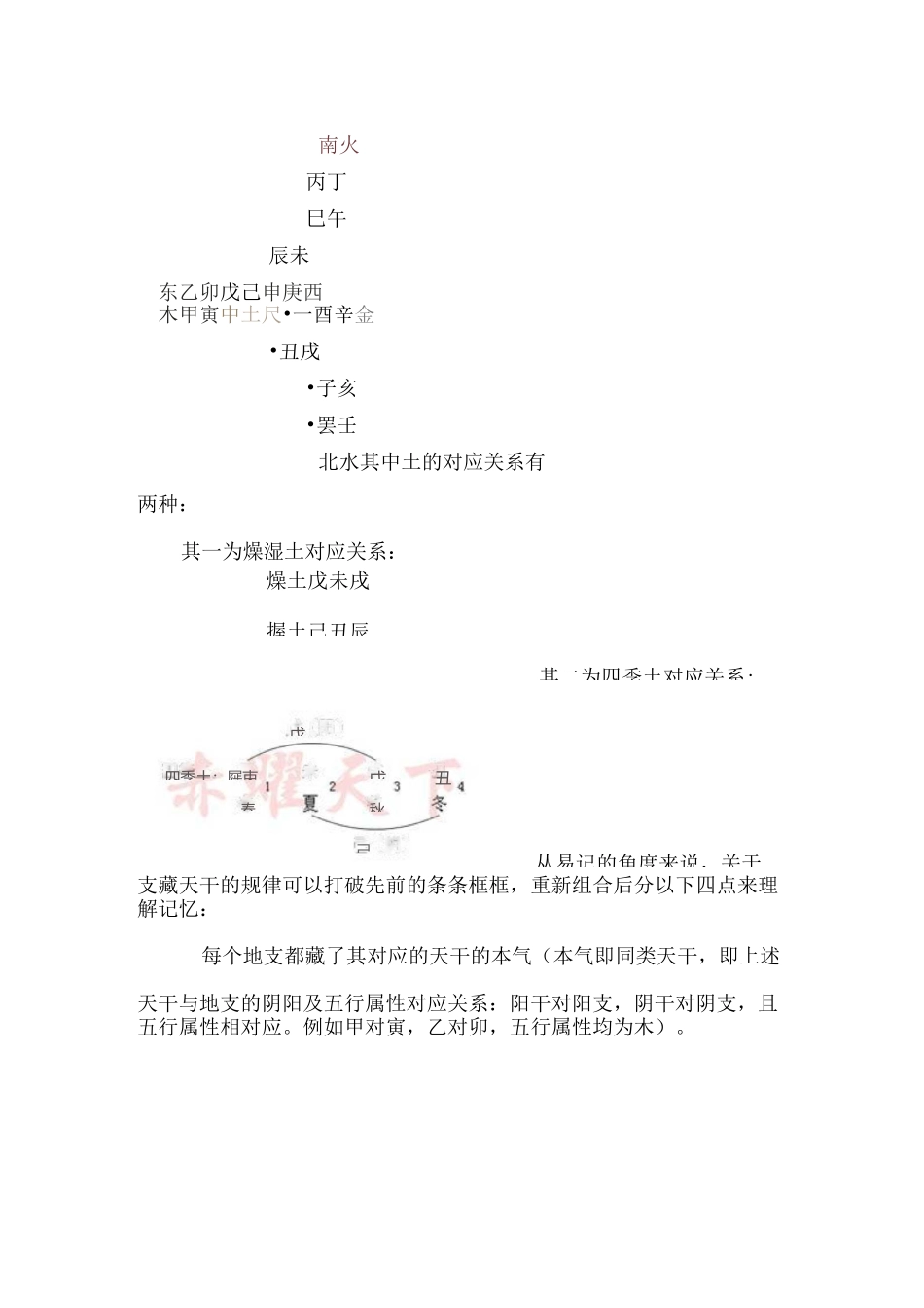 四柱地支藏干_第3页