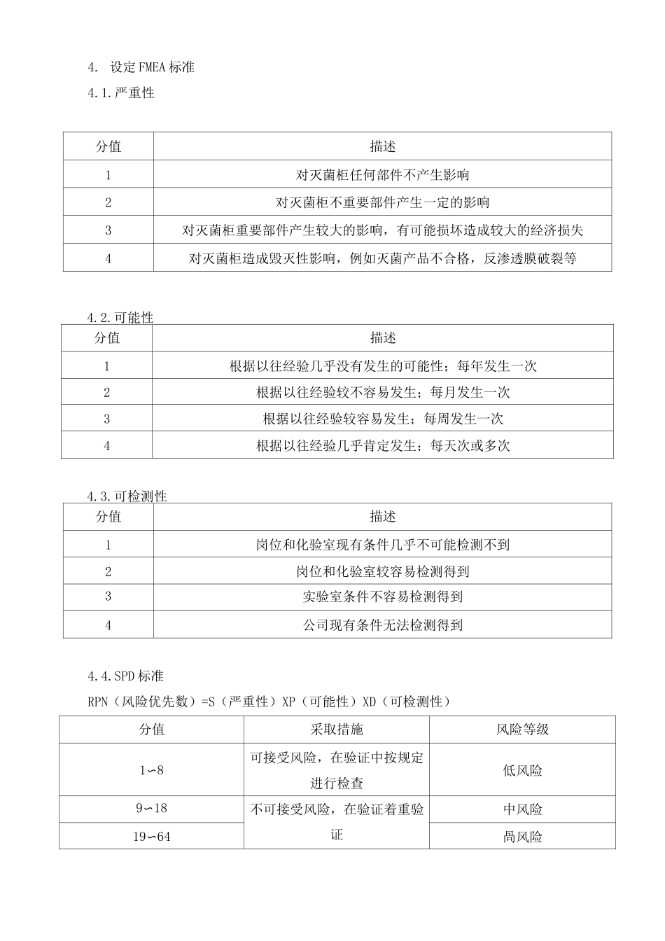 灭菌柜风险评估_第2页