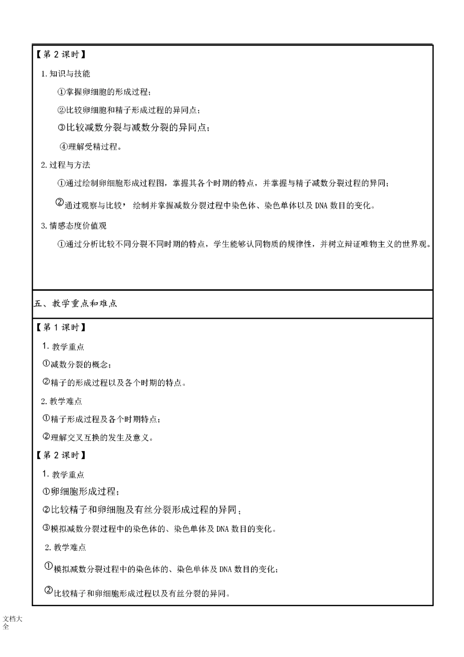 减数分裂教学设计课题_第2页